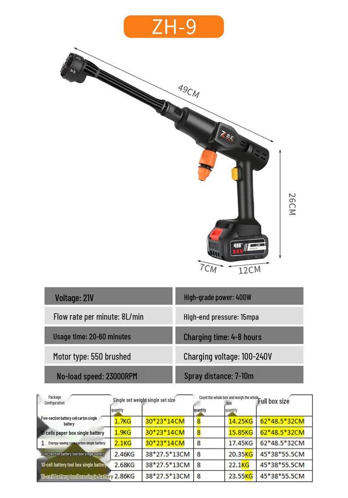 Wireless High-Pressure Lithium Battery Car Wash Water Sprayer