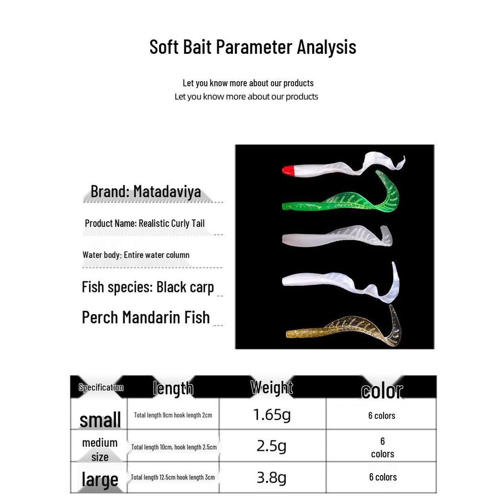 Glow Soft Fish Lure Skirt Tail for Freshwater and Sea Fishing - Ideal for Mandarin Fish, Aspius, and Blackhead.