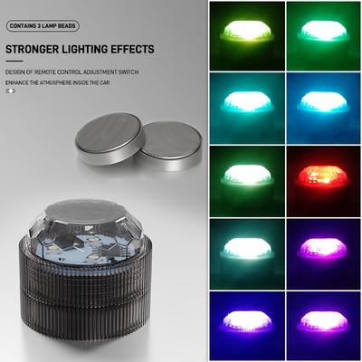 Luzes interiores – Iluminação interior