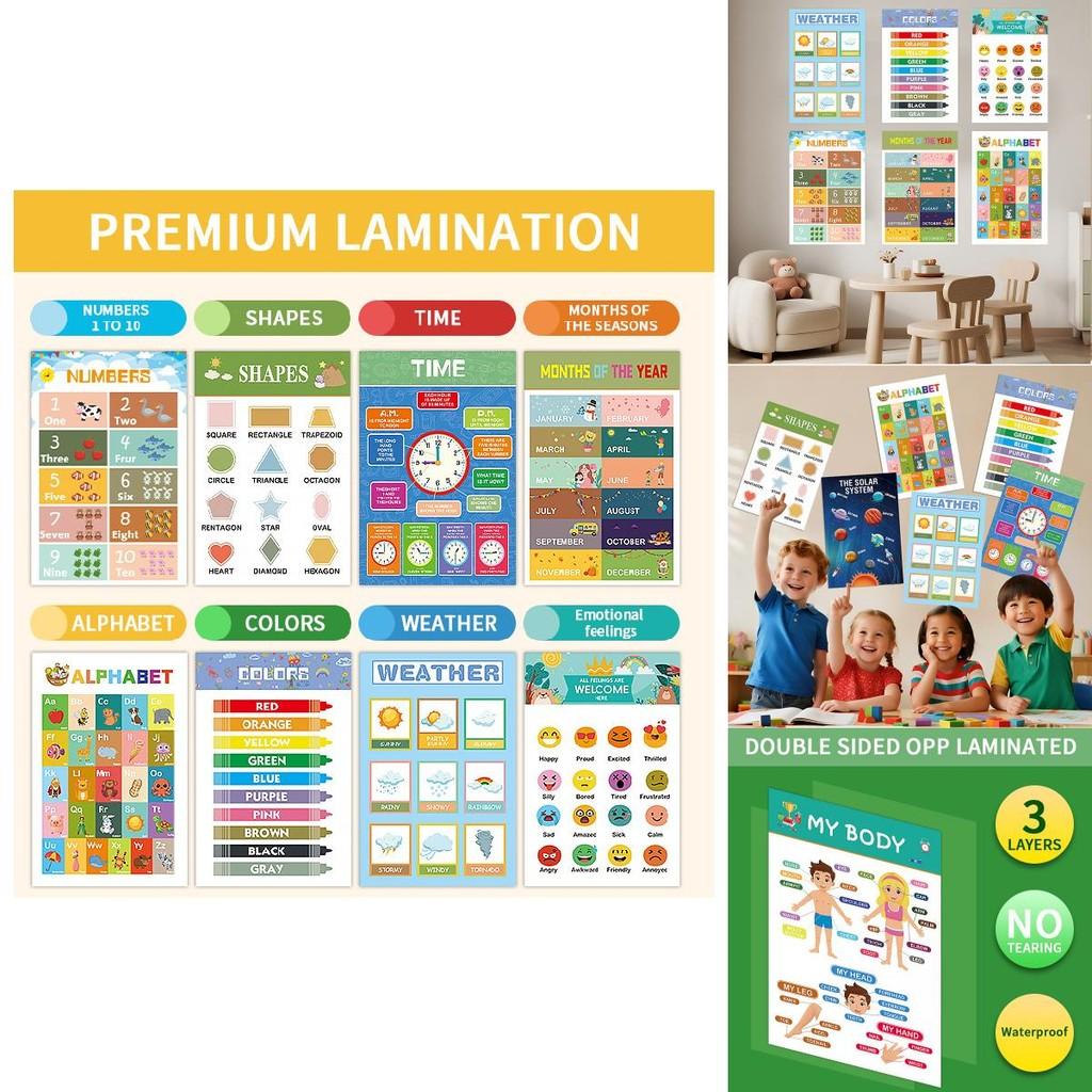 Educational Poster Set For Kids With Visual And Cognitive Development In Classroom Decor For Preschool And Elementary