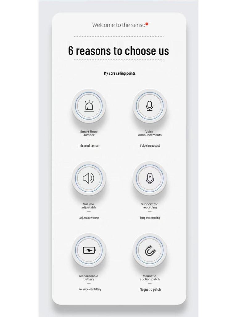 Rechargeable Infrared Doorbell with Voice Prompts and Motion Sensing