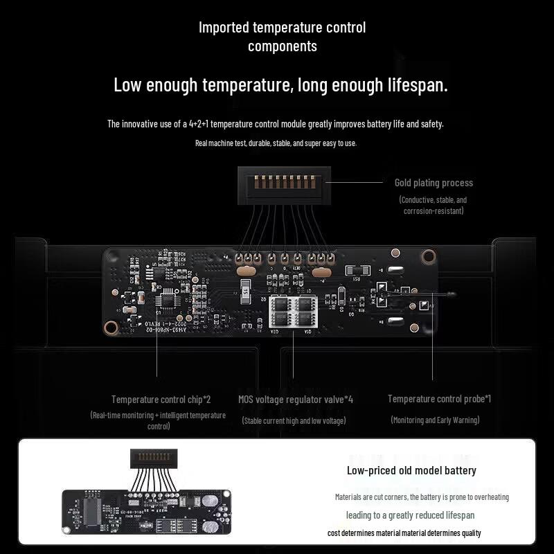 llano Replacement Battery for Apple MacBook Pro