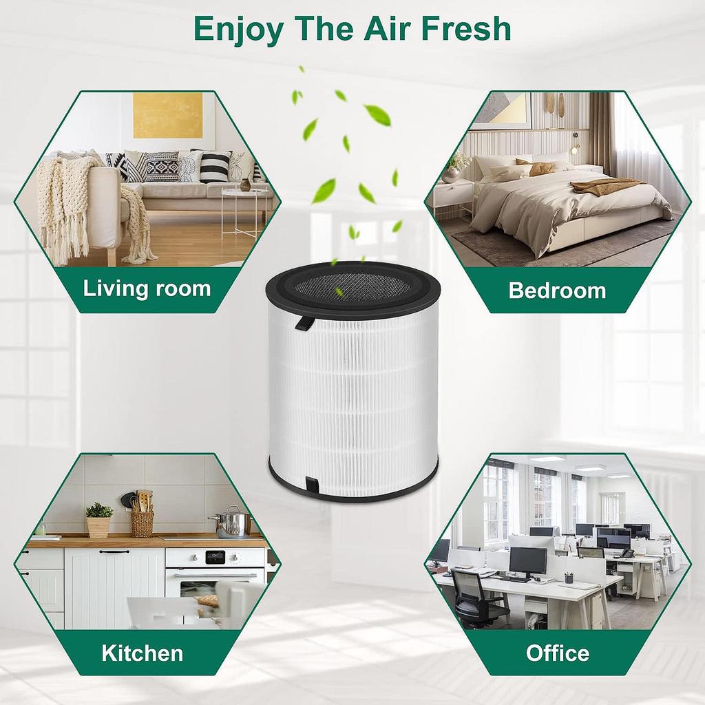 Plastic Air Purifier Filter HEPA Filter Replacement Air Cleaner Filter Replacement Filter for LEVOIT LVH133 LVH133RF