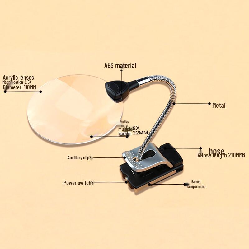 Miflame LED Clamp Magnifying Desk Lamp