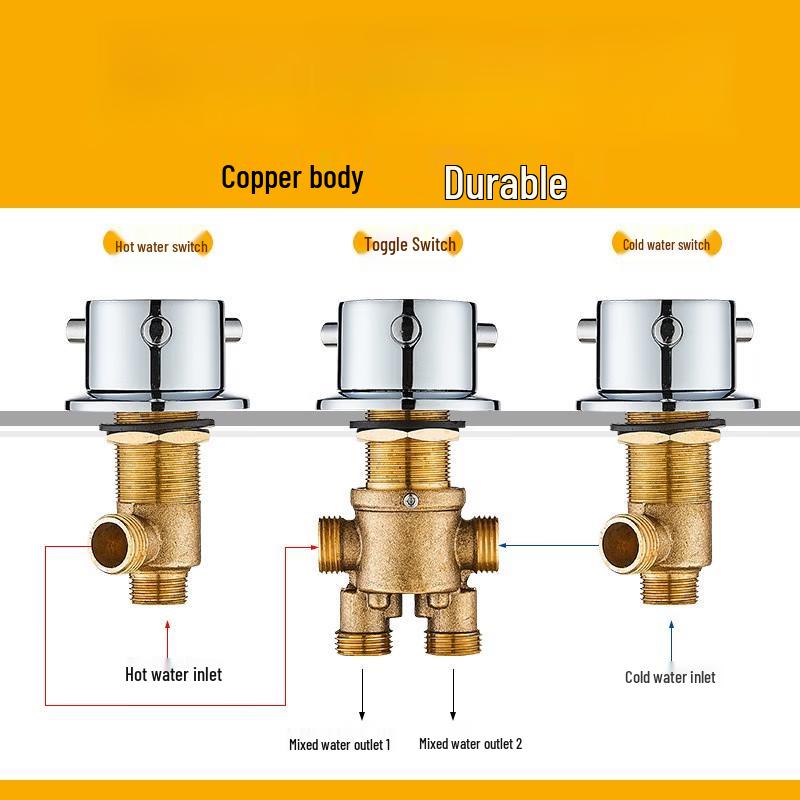 TLXT Badewannenarmatur Umstellventil Schalter