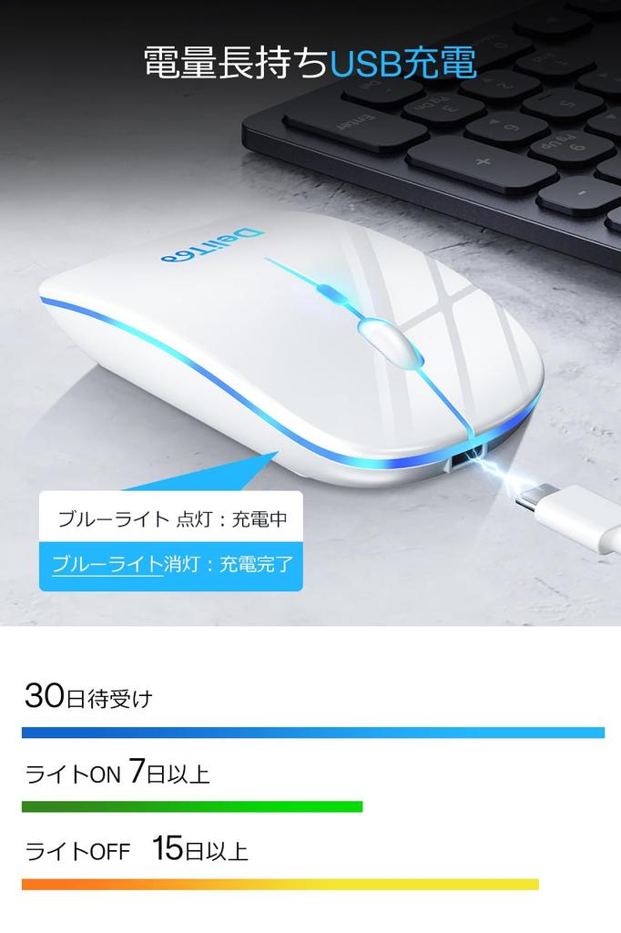 Quiet Mouse Wireless Mouse with 3 DPI Easy to Easy Compatible with and Macs Wireless, [Slim, High-Precision, High-Sensitivity] Settings, 7-Color