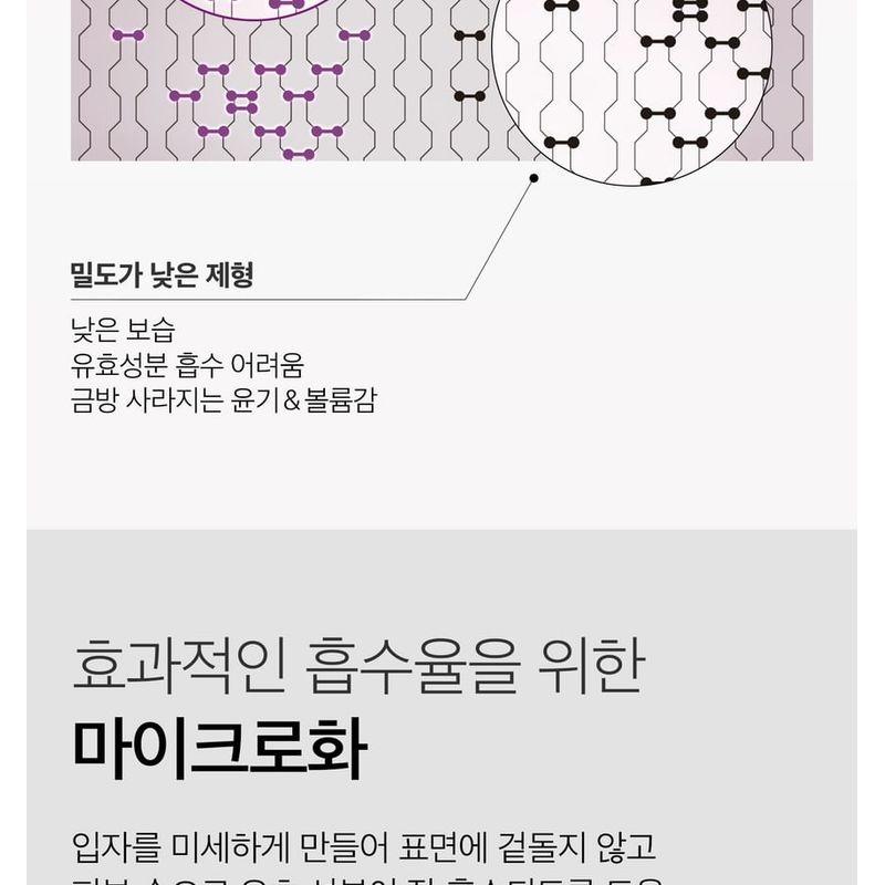 VT - Reedle Shot Lifting Eye Cream