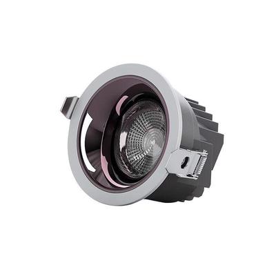 LED-belysning – Indbyggede LED-lamper