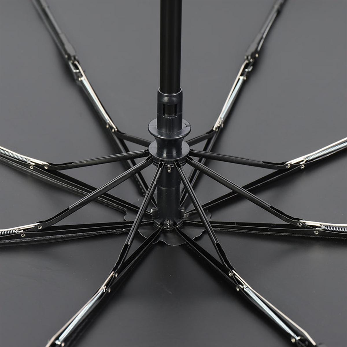 полностью автоматических черных зонтов — фото 5