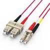 Shengwei Telecom Grade Armored Multimode Dual Core Fiber Optic Patch Cable