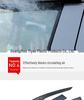 Honda Civic Window Trim Accessories (2016-2021) - Acrylic Rain Guards & Deflectors