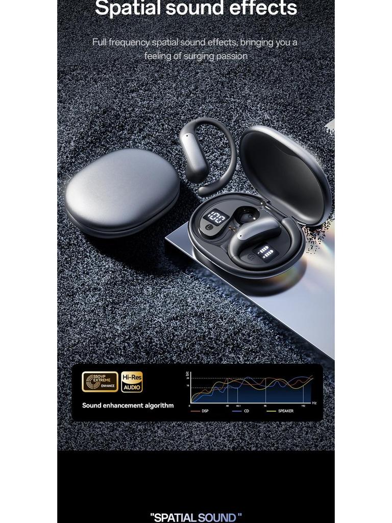 Hot-Selling Dual Display Wireless Bluetooth Earphones with Long Battery & Hanging Ear Design