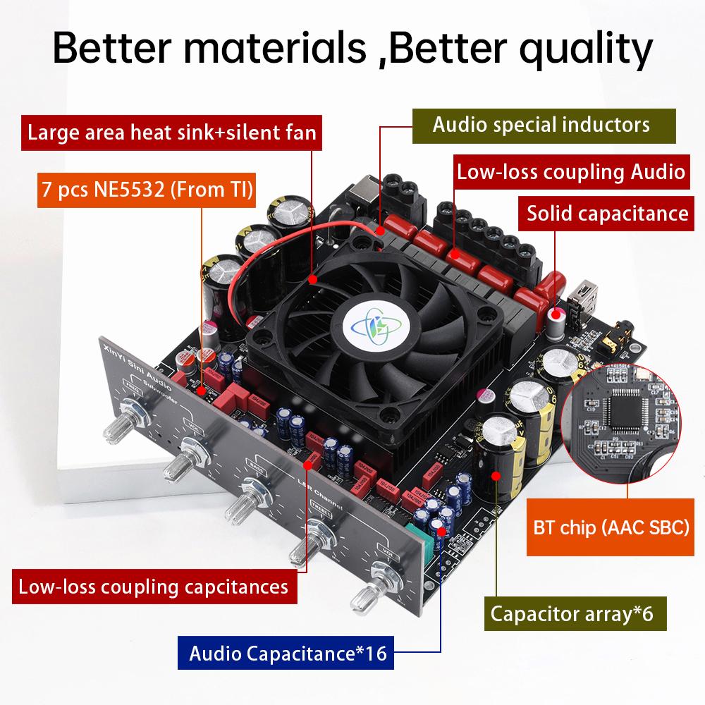 2*300W TPA3255 Stereo Digital Amplifier Board High Power BTL Mono 600W Audio Sound DC19-51V AMP Subwoofer Hifi for Speakers