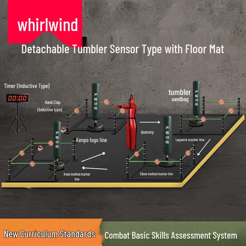 Xuanshi Combat Training & Assessment System