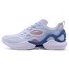 Calzado para mujer – Zapatillas deportivas
