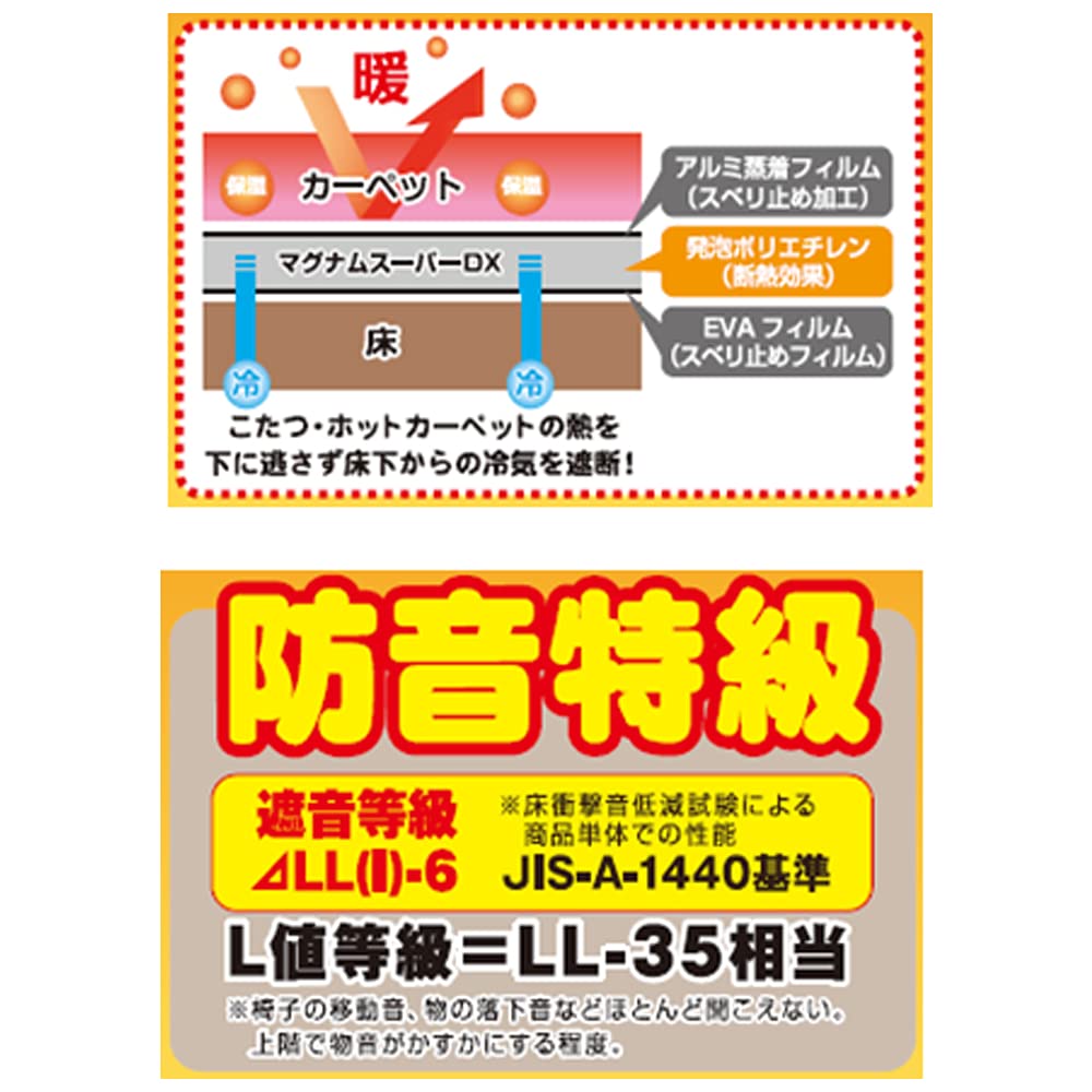 User and others Magnum Super DX Deluxe 3 tatami Co., Ltd. (Net) Anti-mite U-Q940