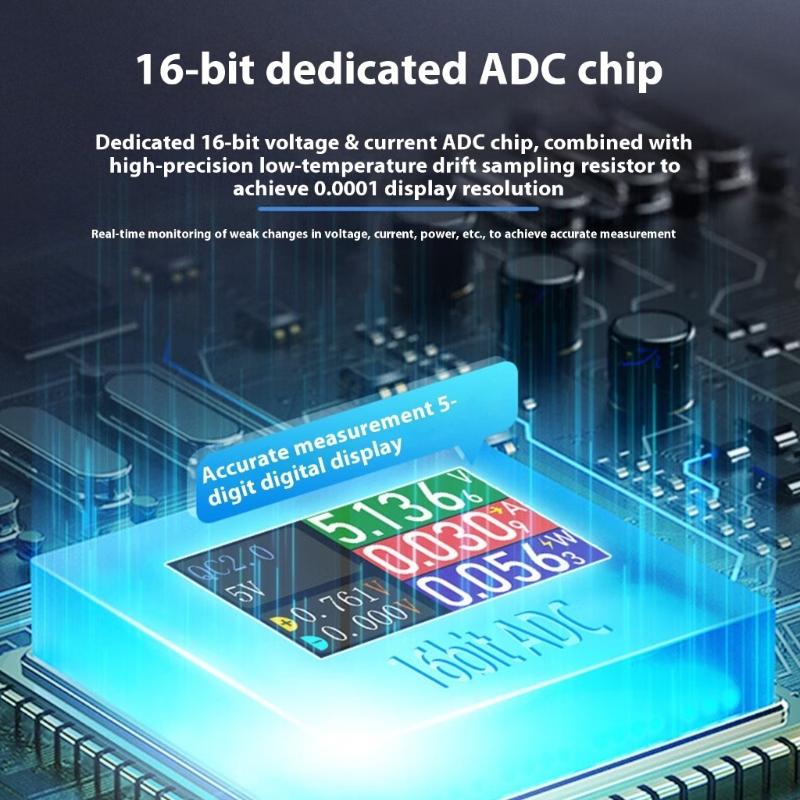 Industrial Power Meter Current Tester With 100W E Marker Cable Support  40℃~90℃ Operations And Circuit Protective System