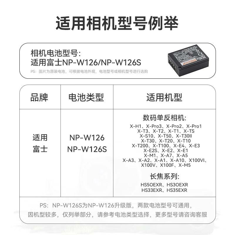 Llano NP-W126S Dual Fast Charger Kit for Fujifilm Cameras CN plug (adapter included)