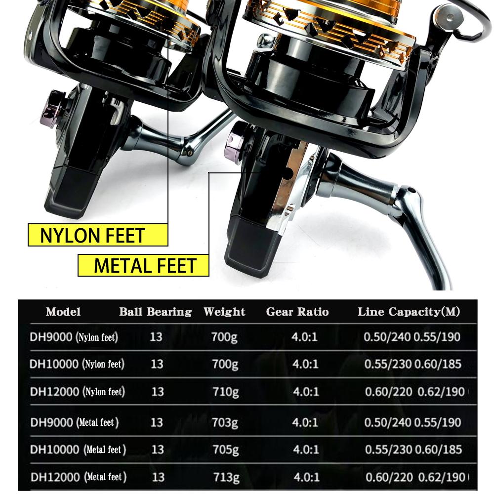 Maximum Drag Force 30KG Fishing Reel 12000 10000 9000 Metal Line Cup Suitable for Long-distance Casting of Saltwater and Freshwater Rotating Reels