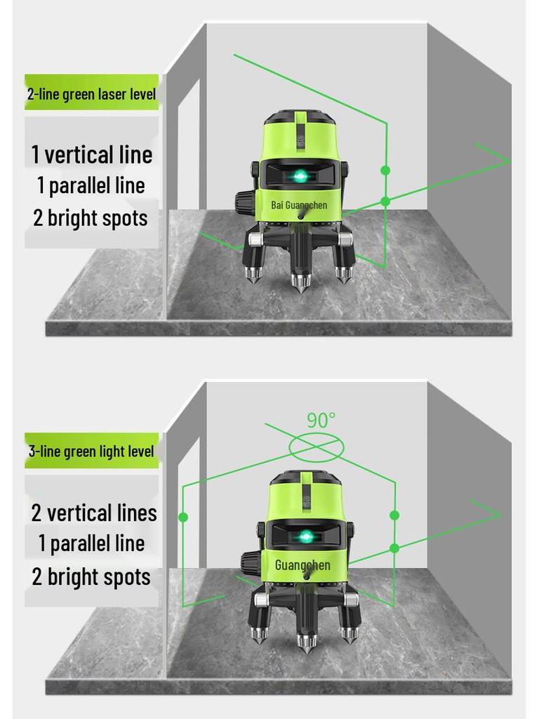 Nível Laser Infravermelho Verde e Azul de Alta Precisão - 2, 3 ou 5 Linhas, Luz Forte ao Ar Livre, Nivelamento Automático