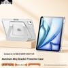 Accesorii pentru tablete – Huse pentru tablete