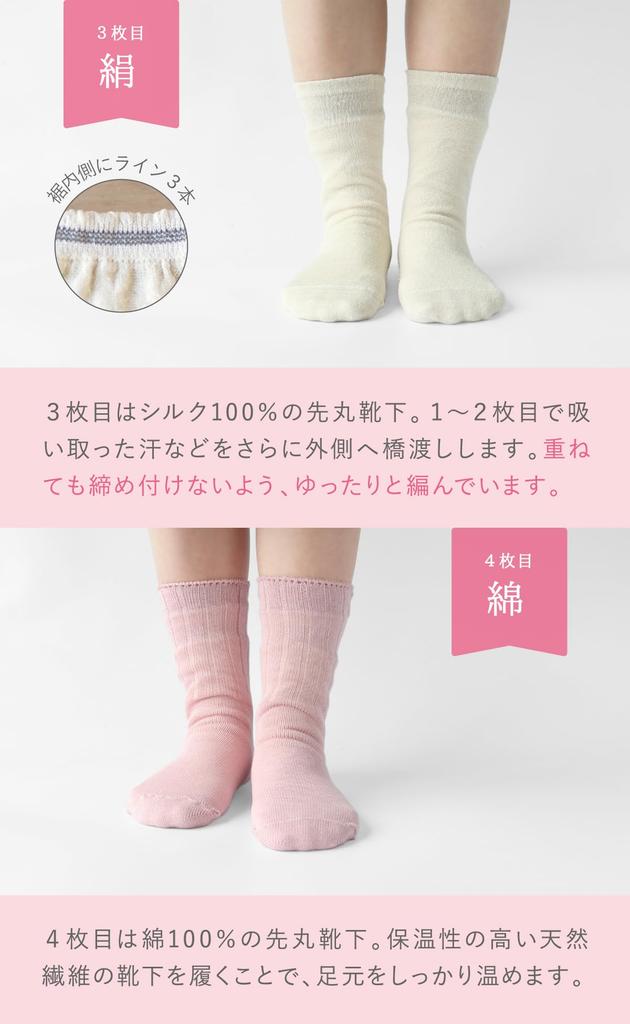 Kinuya Layered Silk and Cotton Sizes Silk and Made in Japan 4-Pair Socks, Silver, Women's, 22.5cm-24.5cm, SO4758, Cold-Relieving Socks, Cotton,