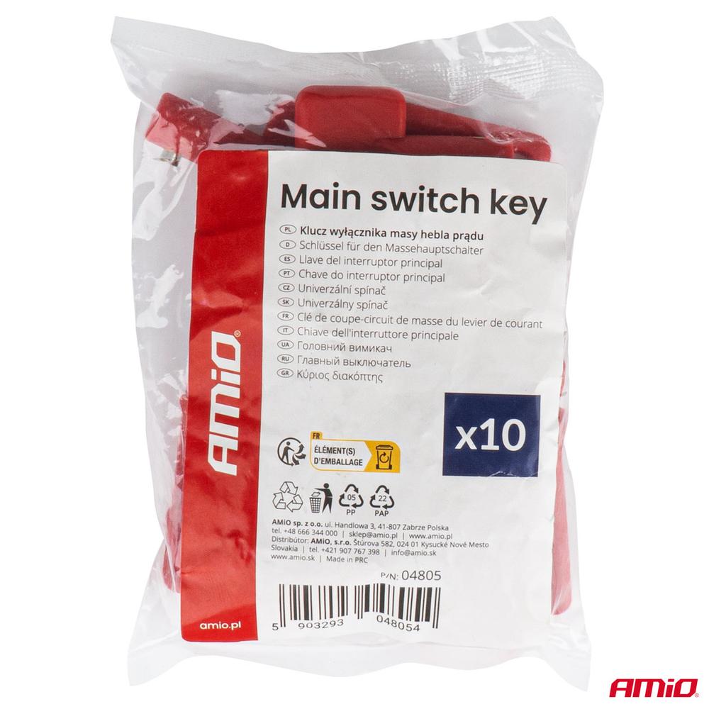 Ground Breaker Key Set of 10 Amio-04805