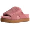 UGG EVA Abrasion Resistant Slide Slippers Women's Pink 1174551-PDW