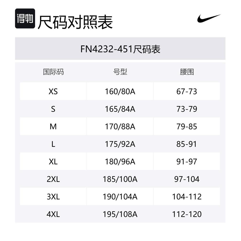 Nike AeroSwift Men's Dri-FIT Adv Running Singlet FN4232-451