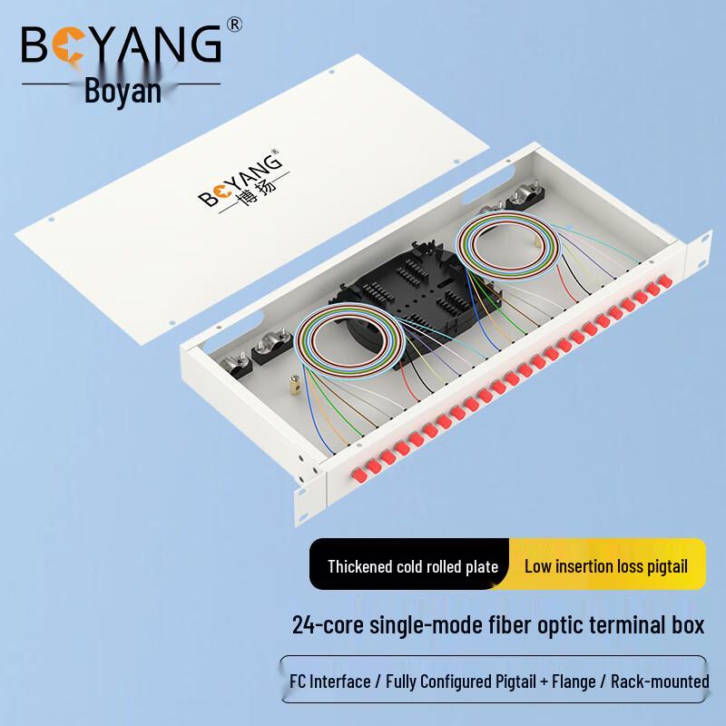BOYANG Fiber Optic Enclosures