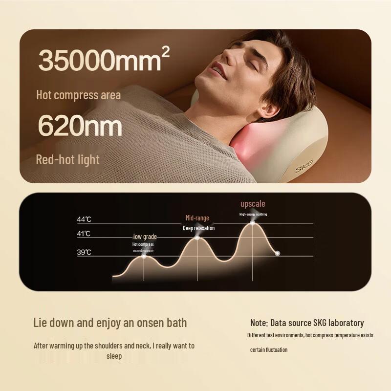 SKG Portable Lumbar and Neck Massage Pillow CN plug (adapter included)