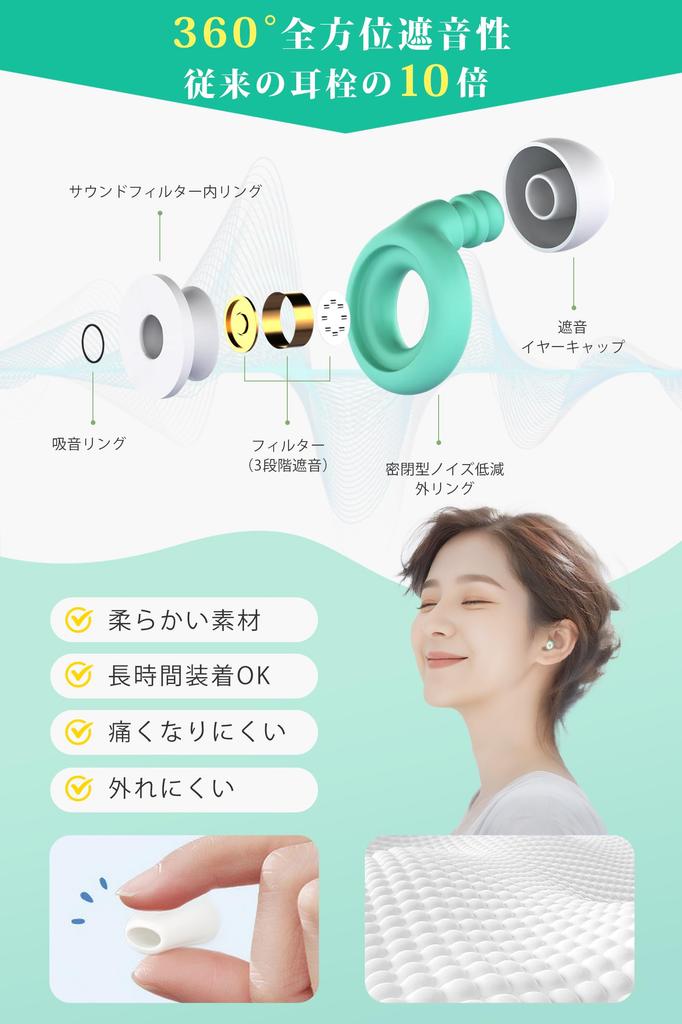 TAIGU Ohrstöpsel für vollständigen Schallschlaf Bequem Ohr Weich Inklusive Tragetasche Schlafen, Blockieren, Mimisen, Hilfe, Schutz, Silikon, Waschbar,