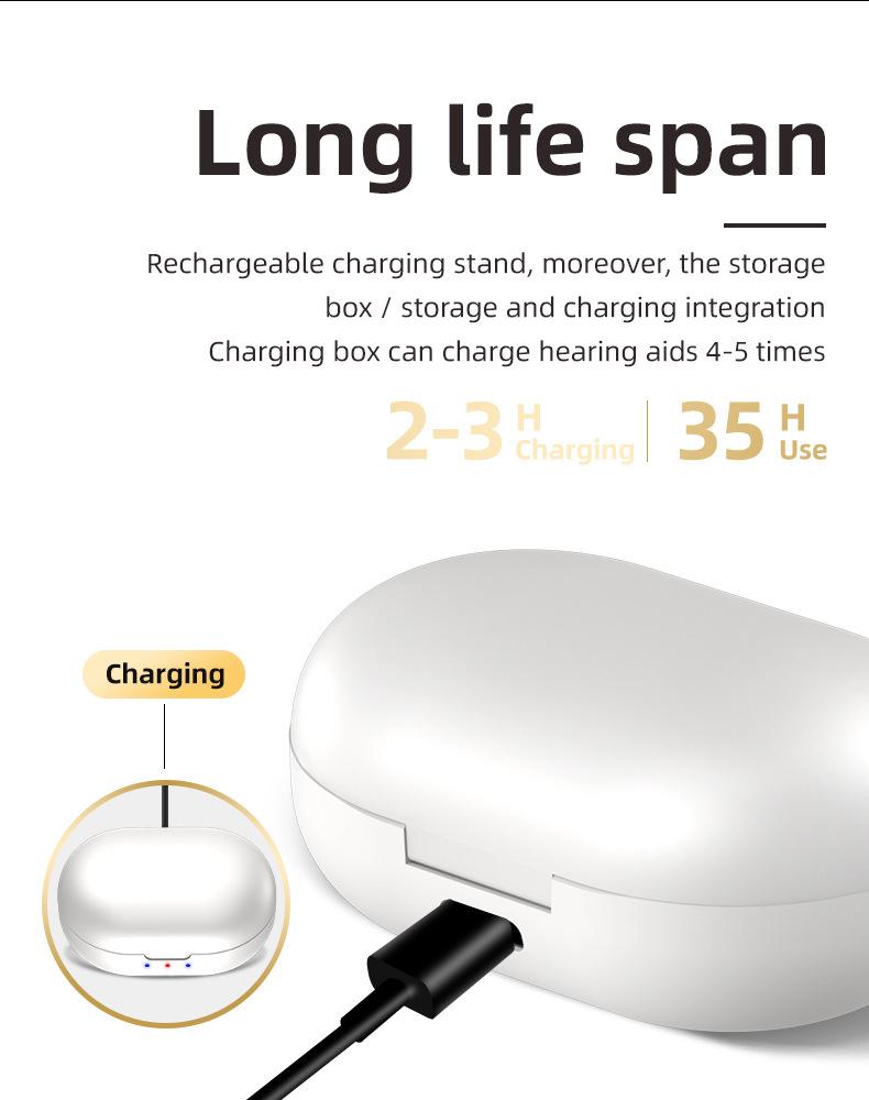 Cross-Border CIC In-Ear Hearing Aid with Magnetic Charging, Sound Amplifier, and Fingerprint Touch for the Elderly