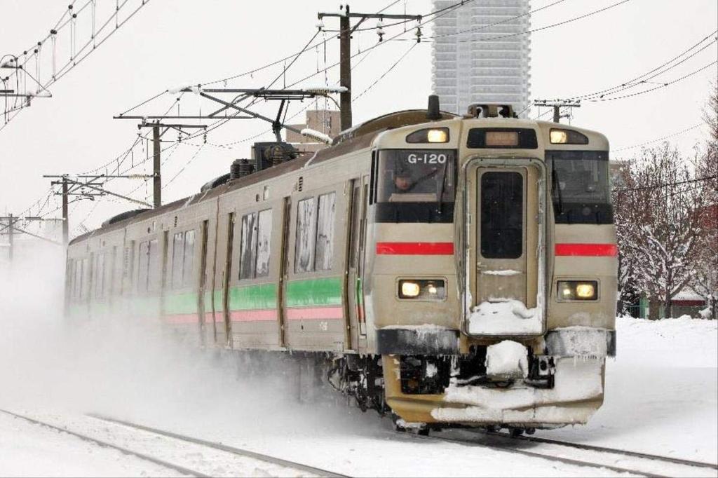 KATO N gauge 731 series Ishikari Liner set model train 3-car 10-1619