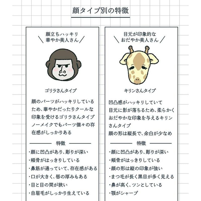 WHOMEE - Eyeshadow Palette