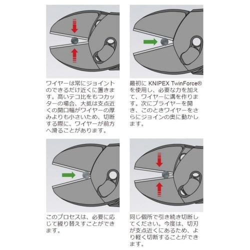 KNIPEX Twin Force Nippers, 180mm, 7372180BK