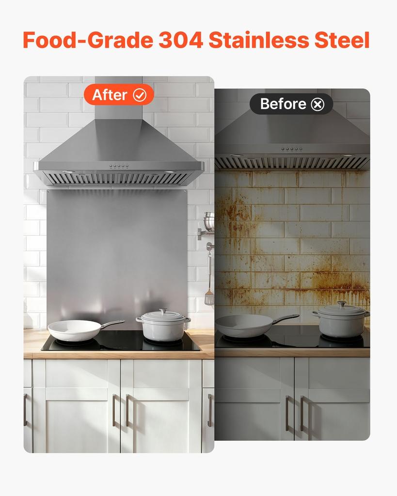 76x76 cm Stainless Steel Backsplash for Stove, Ultra Flat Splatter Guard, Wall Shield Range Hood Backsplash, Easy Clean Kitchen Wall Metal Panel,