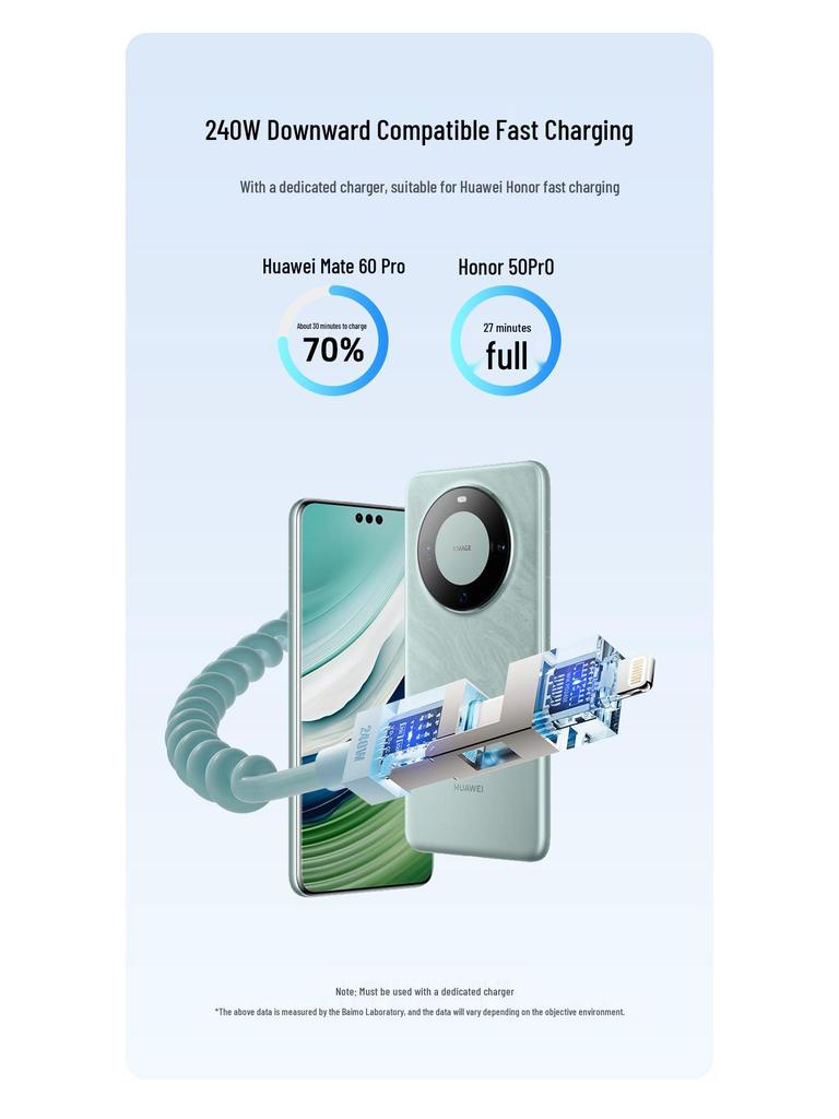 Smart Flash Charge: Baimo 240W 4-in-1 Aromatherapy Fast Charging Cable for Apple & Android
