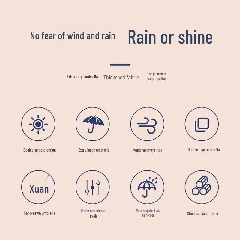 Outdoor Commercial Sunshade Umbrella