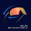 ROCKBROS Polarized Sunglasses Sports Bicycle Ultra-lightweight UV400 Eyewear Lenses Unisex Fishing Baseball Running Golf