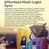 Godox IT32 TTL Camera Flash with Magnetic Wireless Flash Trigger for Canon Compatible with Canon Speedlight Lithium Second Recycle 510 Full Power