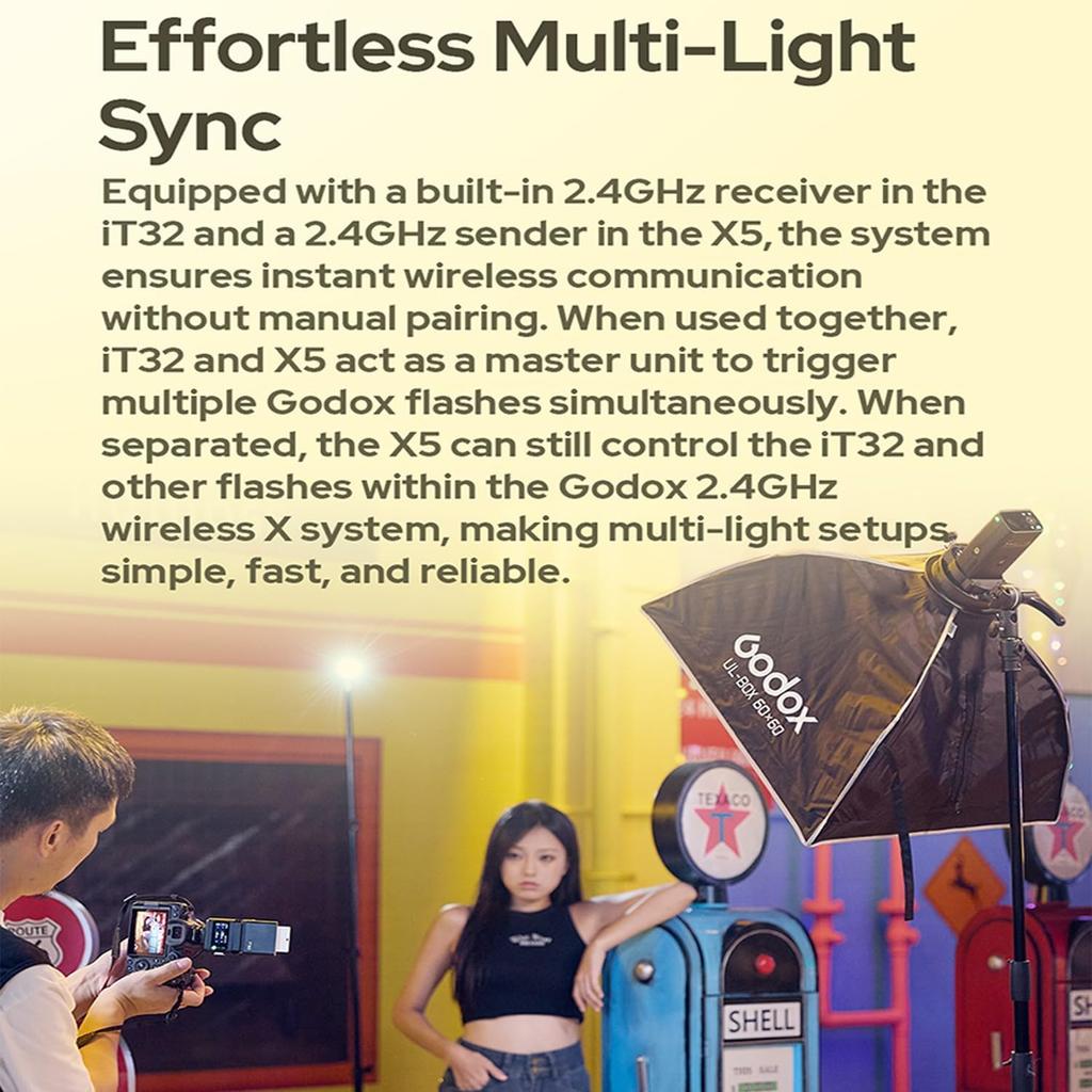 Godox IT32 TTL Camera Flash with Magnetic Wireless Flash Trigger for Canon Compatible with Canon Speedlight Lithium Second Recycle 510 Full Power