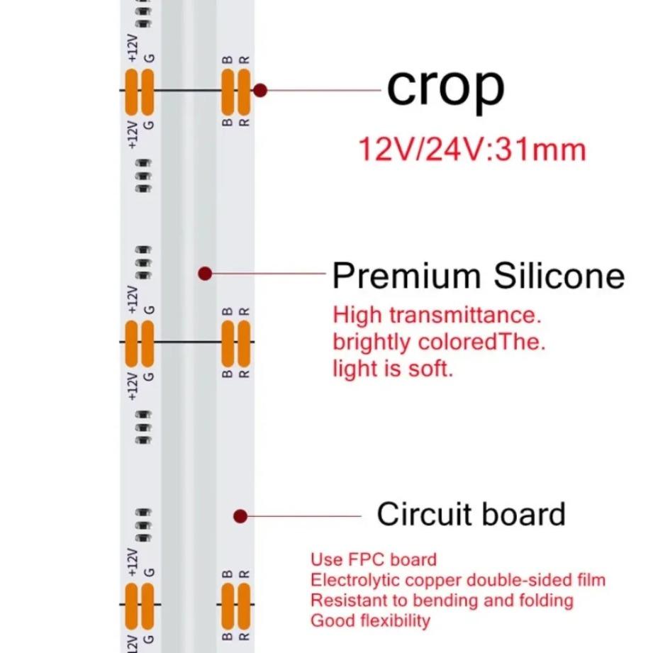 576LEDs/M RGB LED Strip DC12V/24V High Density Flexible COB LED Tape Light Bar 8MM/10MM RA95 For Living Room Decoration Lighting