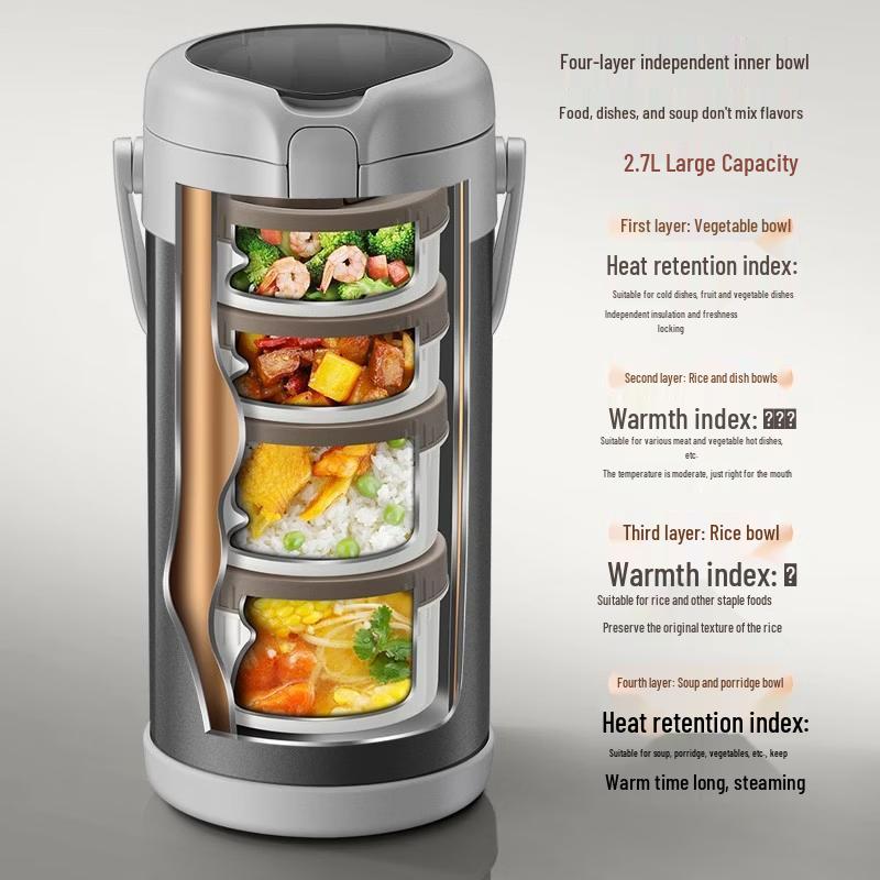 316 Stainless Steel Multi-Layer Insulated Lunch Box