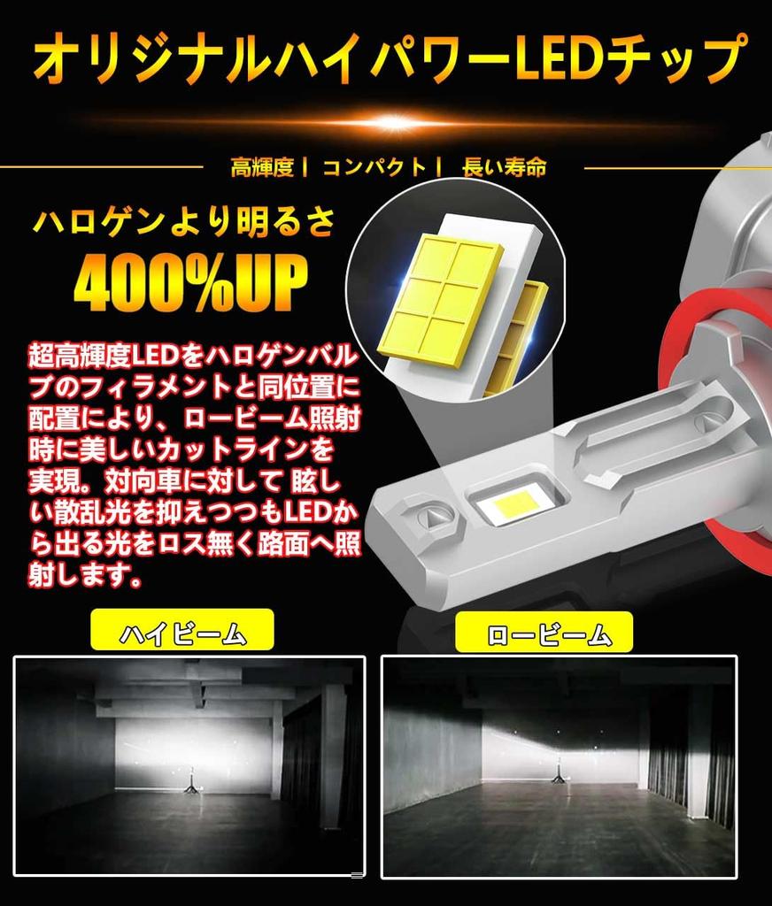 WENLE H8/H9/H11/H16 Common LED Headlight, Compatible with New Vehicle Inspection, Explosive Light, 12,000 LM,