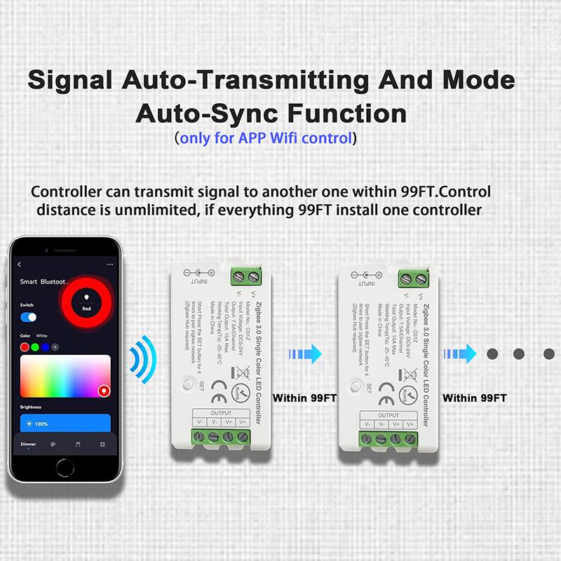 Zigbee 3.0 LED Controller WiFi APP Remote for PWM Dim CCT RGB RGBW RGBCCT LED Strip Bridge Tuya Gateway Voice Control DC5V-24V