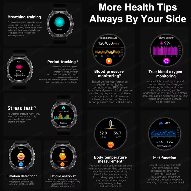 2025 Yeni Saat 7 Kan Lipitleri Ürik Asit Basınç Kan Oksijeni Vücut Analizi Akıllı Saat EKG+PPG Saat Sağlık Akıllı Saat Erkekler İçin