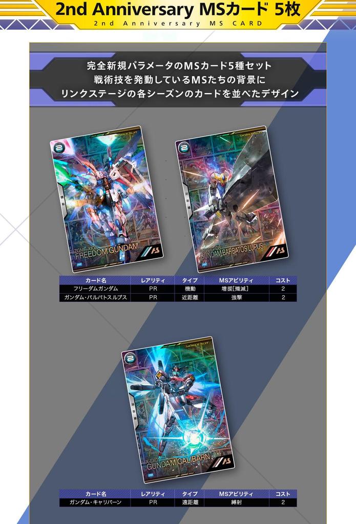 Mobile Suit Gundam Arsenal Base 2nd Anniversary Set (Deck Case, Card Stand, Promotional Card)