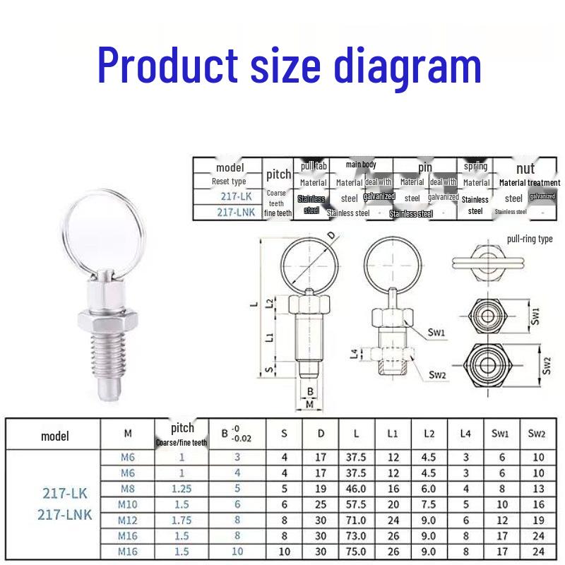 Stainless Steel Self-Locking Pull Ring Pin with Knob and Plunger Spring for Indexing and Locating