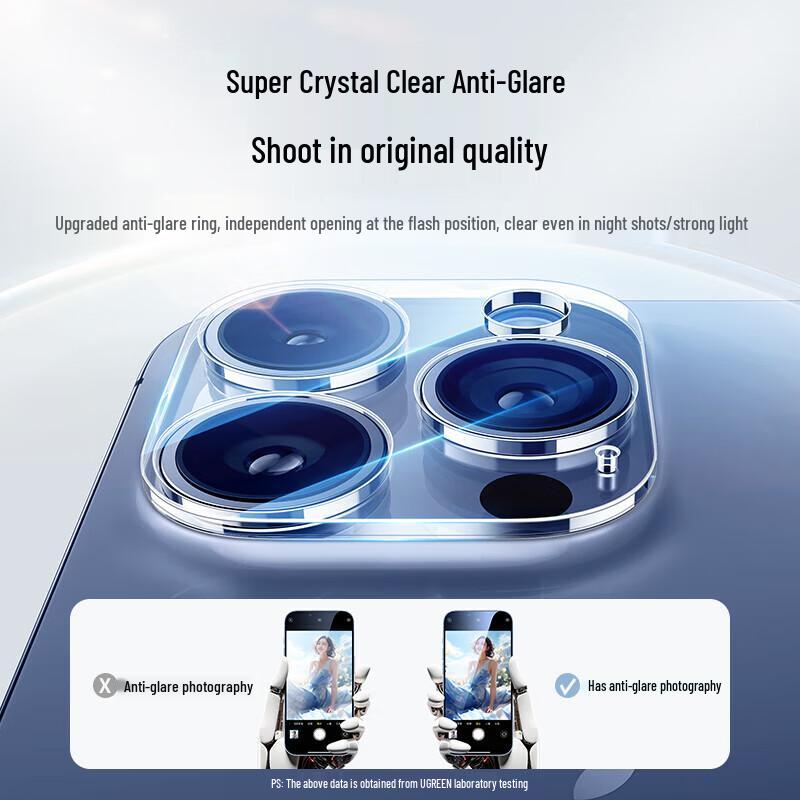 UGREEN iPhone 15 Pro/Pro Max Camera Lens Protector